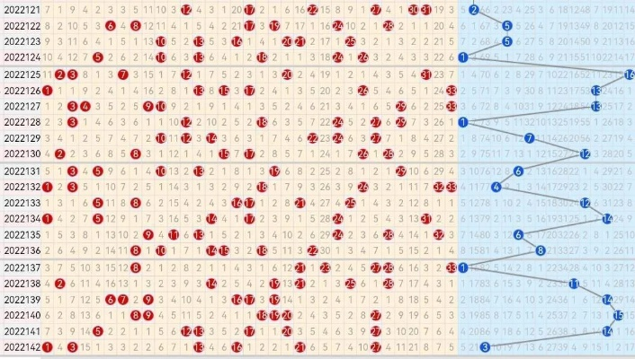 新澳门彩出号综合走势图|精确数据解释落实_极限版HD.6.834