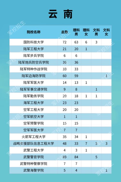 澳门跑狗图正版高清|多方面的支持计划与实施_尊贵版.6.30