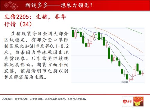 澳门跑狗图正版高清|多方面的支持计划与实施_尊贵版.6.30