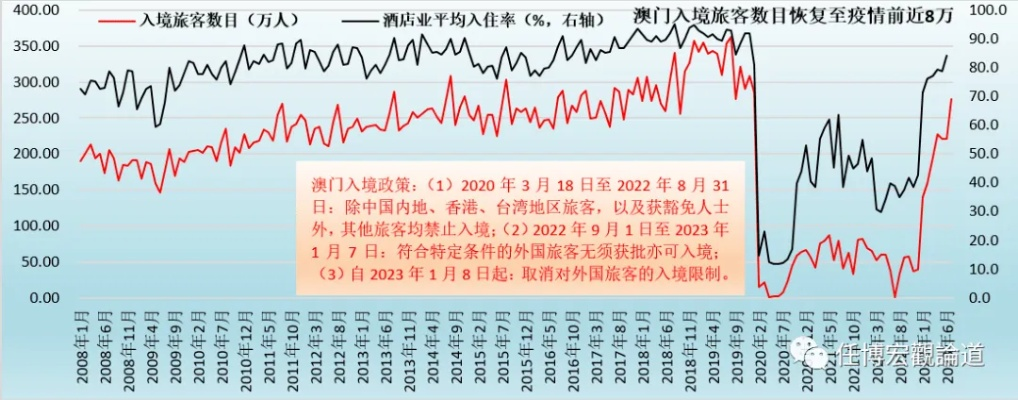 2024新澳门六开历史记录查询|探讨有效解答的实施方法_储蓄制.6.768